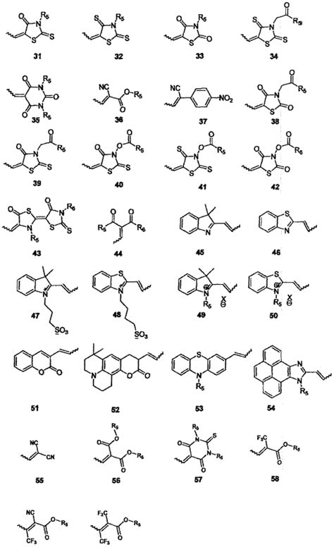 衍生物意思|衍生物（从一种物质到另一种划分更细的 ...